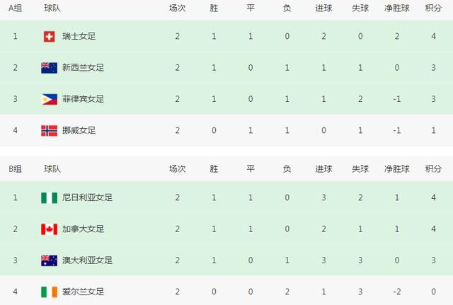 91黄视频下载