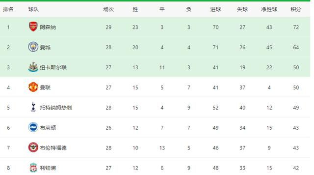 天天躁夜夜躁狠狠躁躁88
