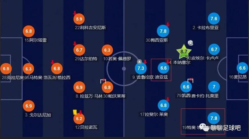 天天摸日日碰天天看免费