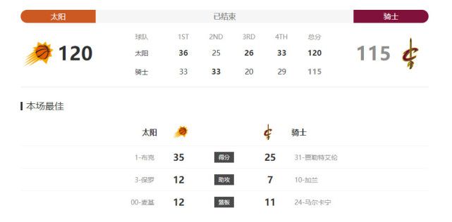美女的让男人桶到爽直播